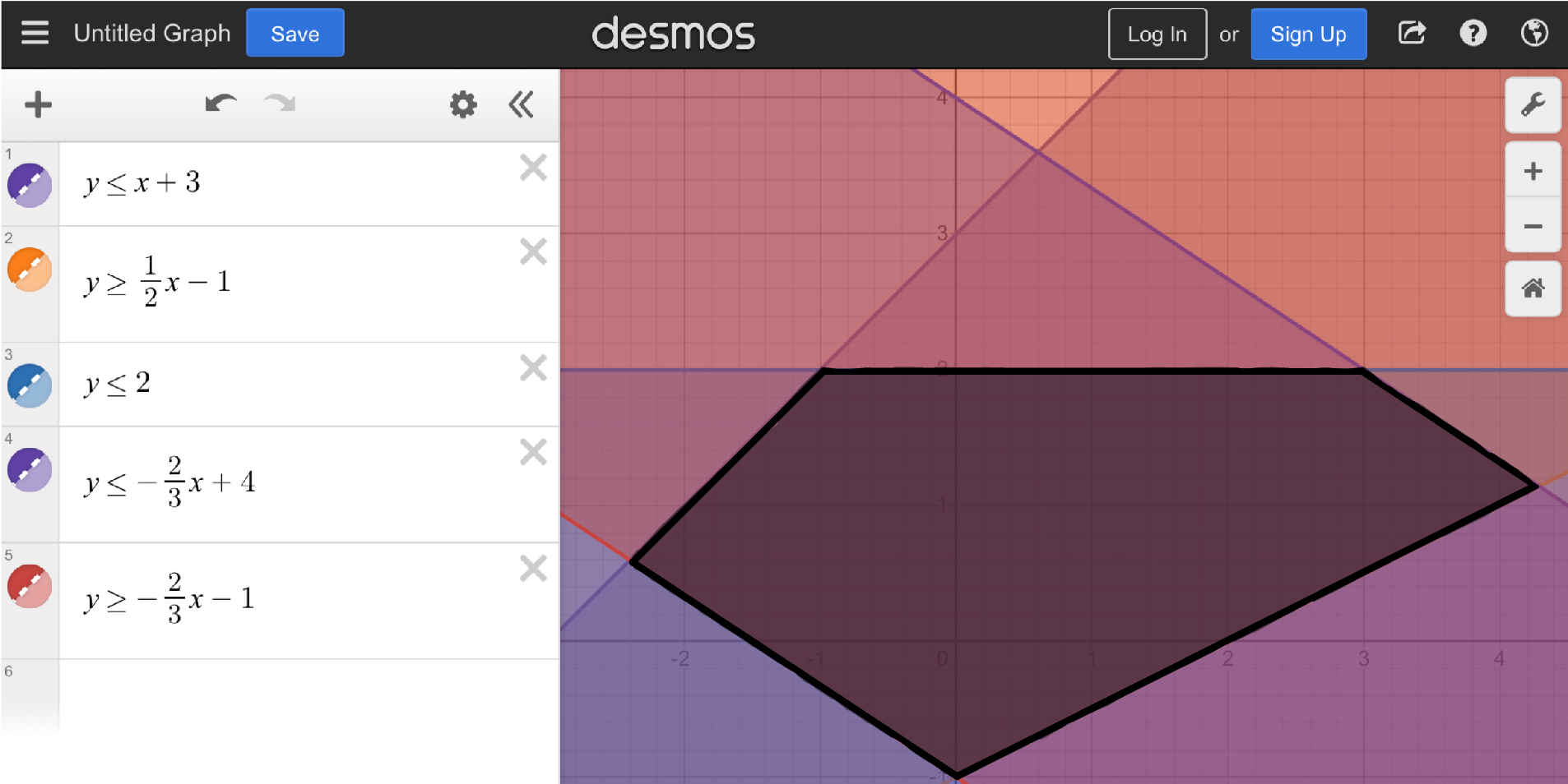 By using Desmos Graphing Calculator, we were able to conclude that our statements and findings were correct