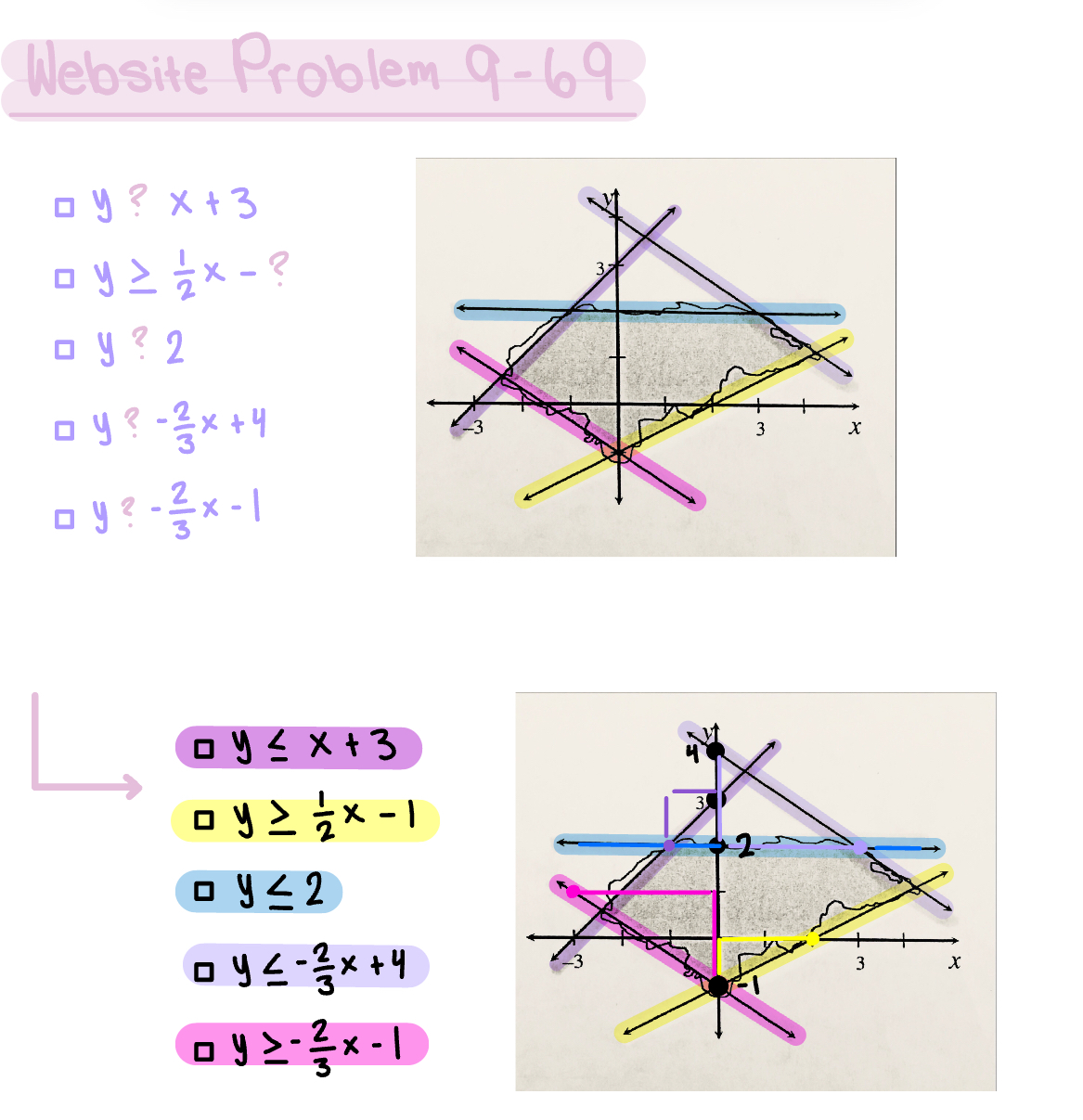 Solved by Kylie Rodriguez